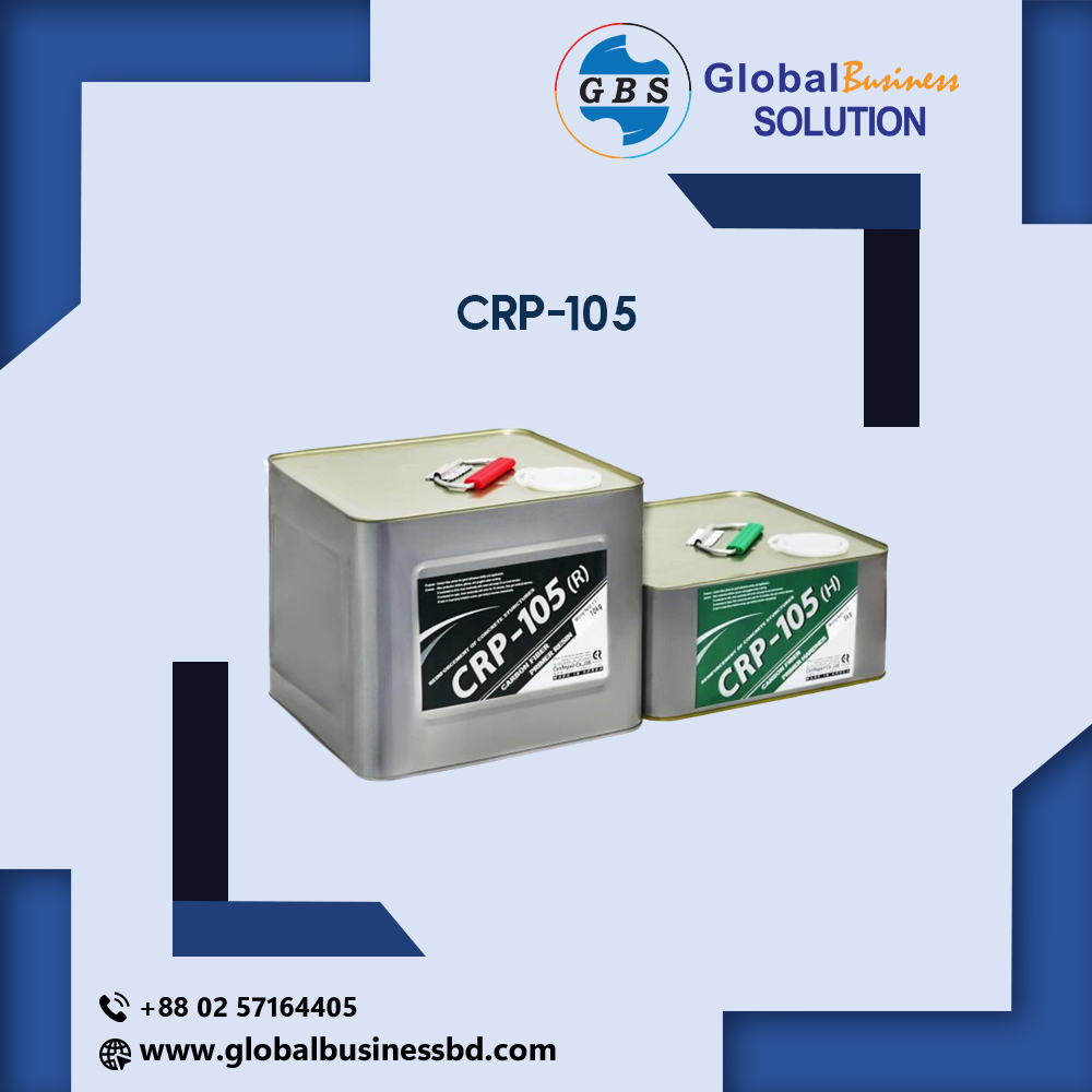 Global Business Solution